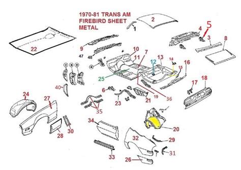 1970 firebird sheet metal|firebird sheet metal parts.